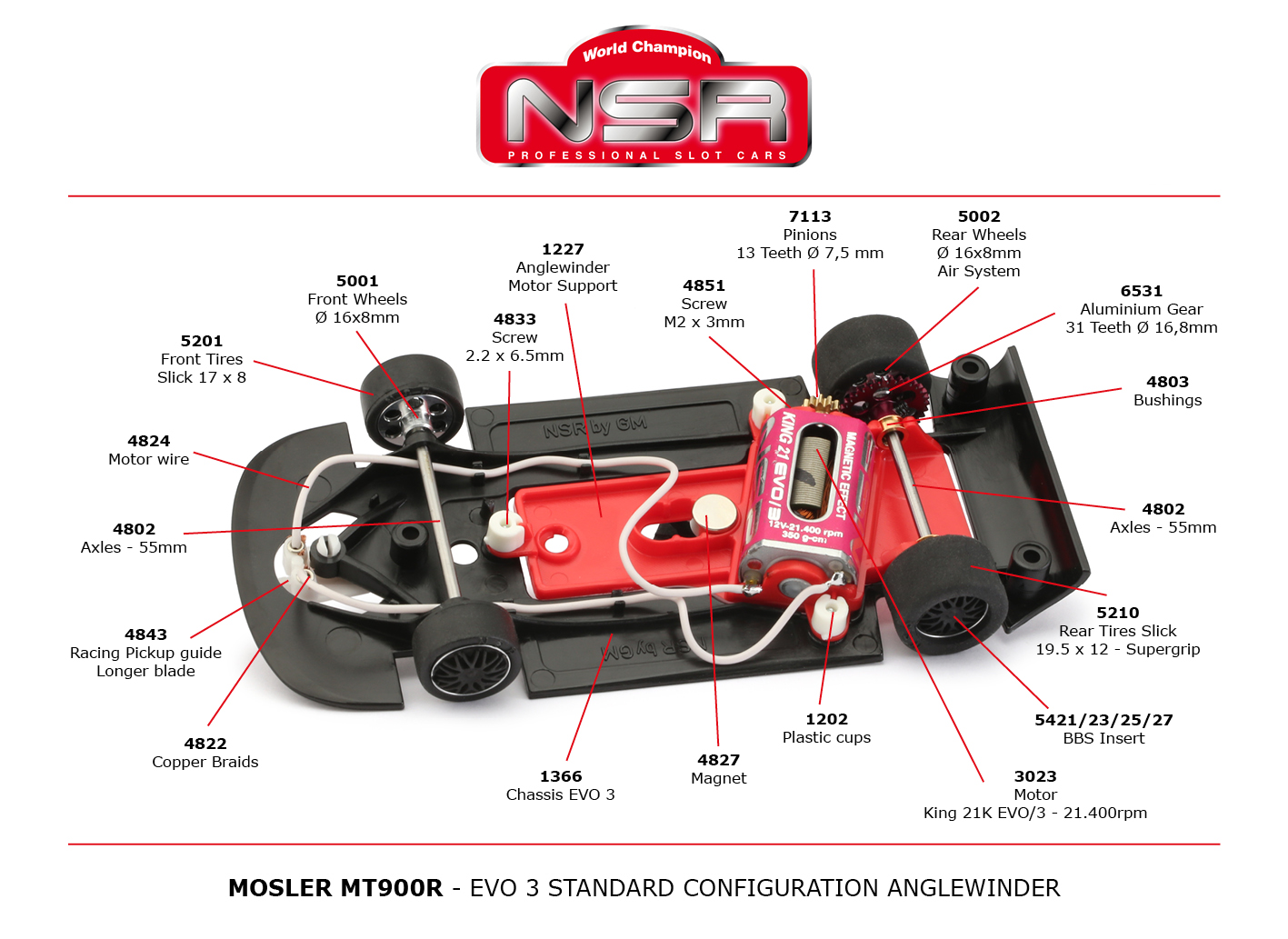 EVO3 Anglewinder